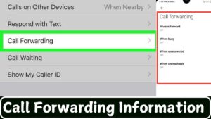 Call forwarding call diversion Information