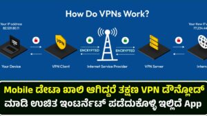 Importance of VPN Technology