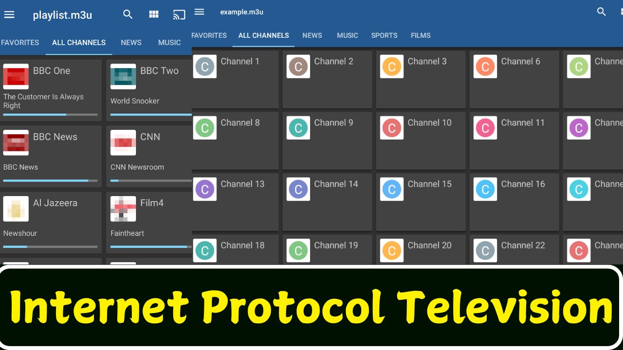 Internet Protocol Television