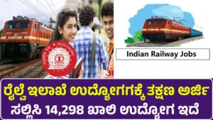 RRB Recruitment 2024 A Complete Guide