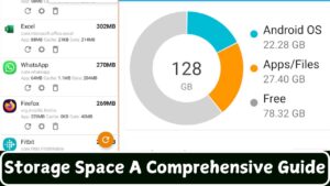 Storage Space A Comprehensive Guide