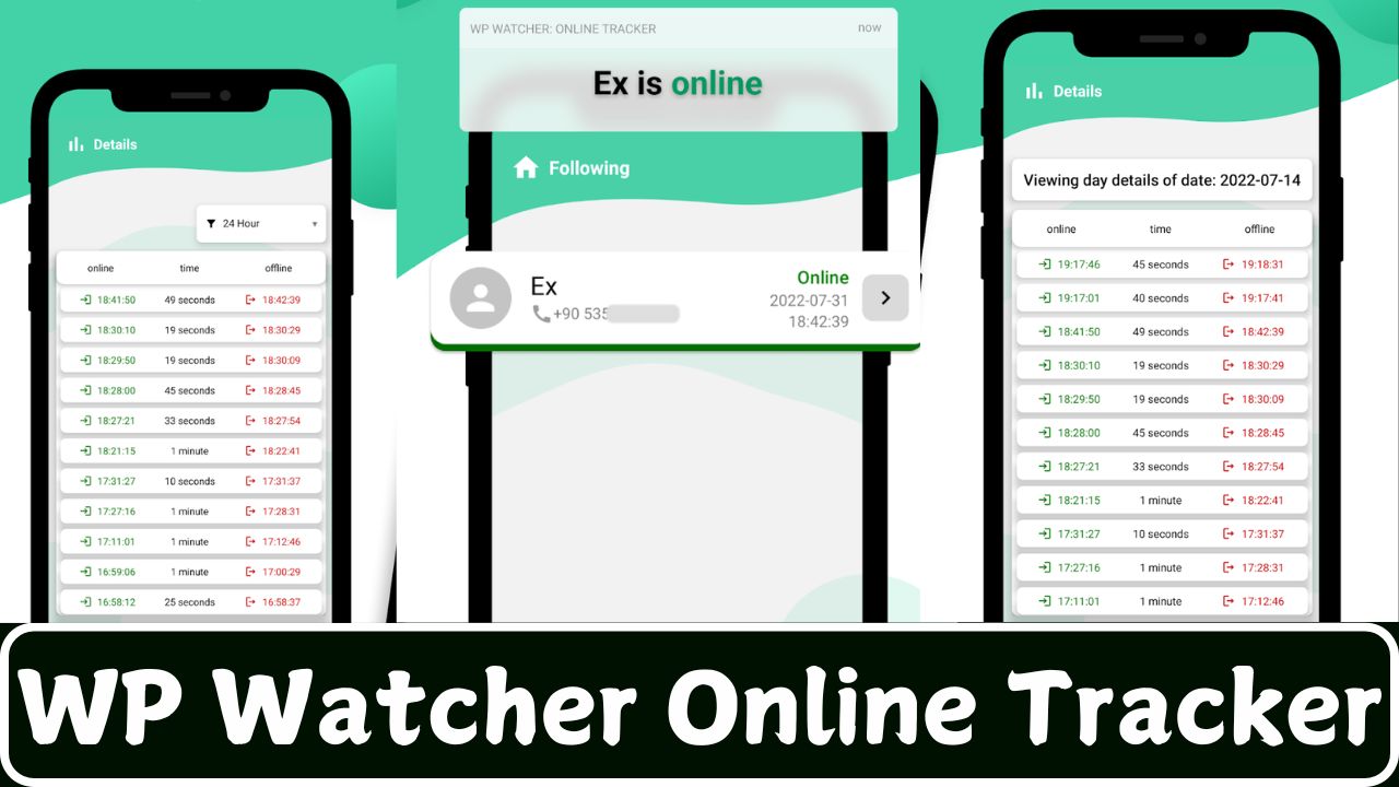 WP Watcher Online Tracker