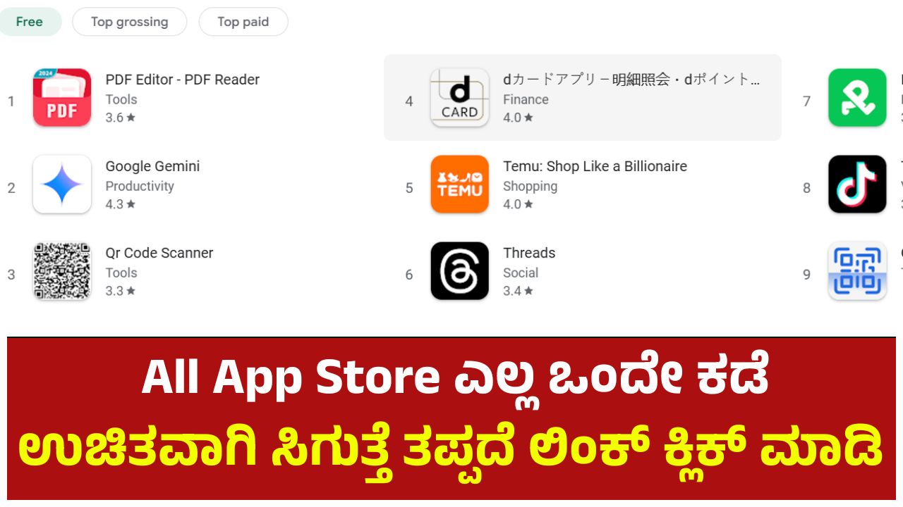 Introduction to Google Play Store