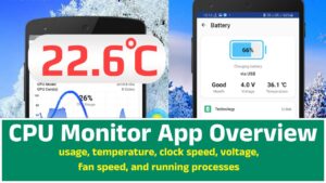 CPU Monitor App Overview