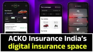 ACKO Insurance India’s digital insurance space