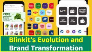 Blinkit’s Evolution and Brand Transformation