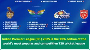 Indian Premier League (IPL) 2025