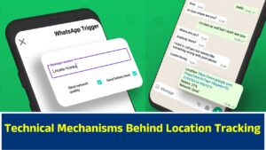 Technical Mechanisms Behind Location Tracking