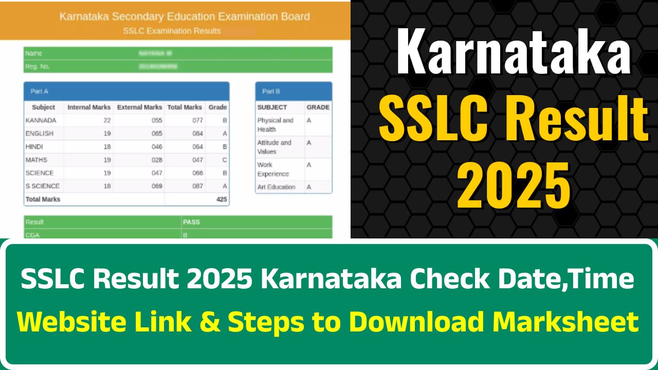 SSLC Result 2025 Karnataka
