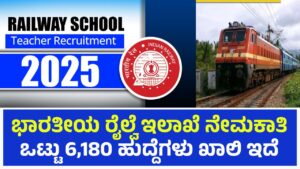 RRB Indian Railway Recruitment