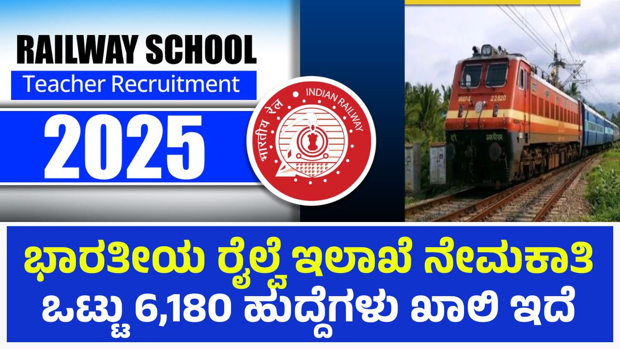 RRB Indian Railway Recruitment