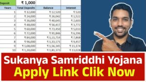 Sukanya Samriddhi Yojana