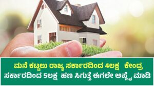 Mane Housing Support Schemes in India