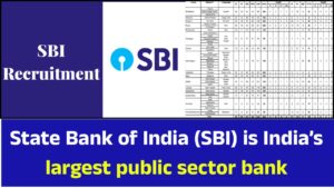 SBI Recruitment 2025