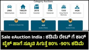 Sale eAuction India :