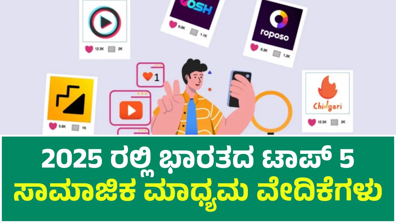 India’s Top 5 Social Media Platforms in 2025