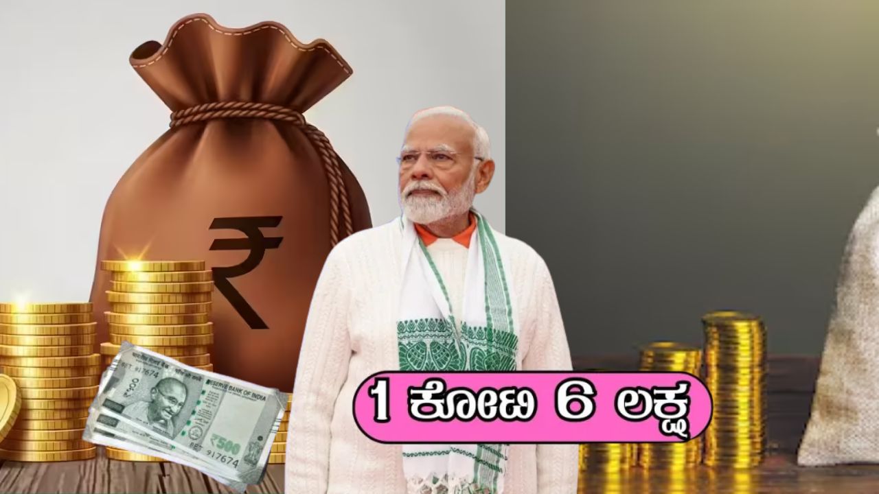 Post Office Small Savings Schemes in India (2025-26)